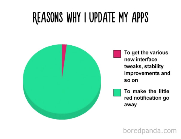 true-funny-pie-charts-1