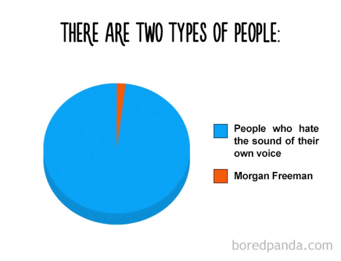 true-funny-pie-charts-4
