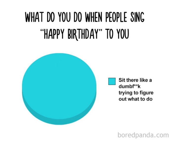 true-funny-pie-charts-15
