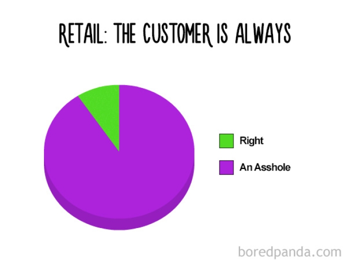 true-funny-pie-charts-3