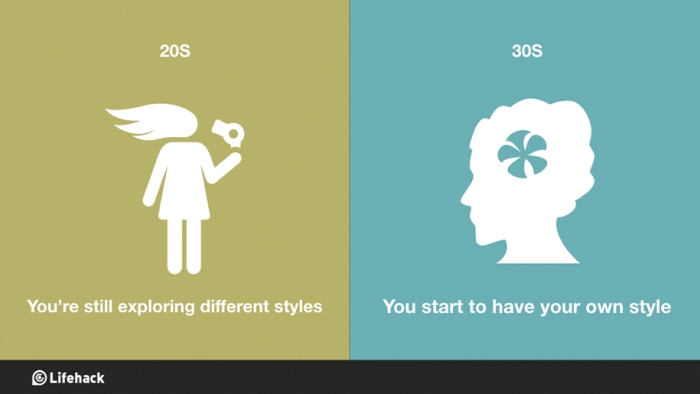 20s-vs-30s-personality-change-3