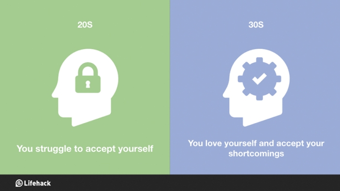 20s-vs-30s-personality-change-5