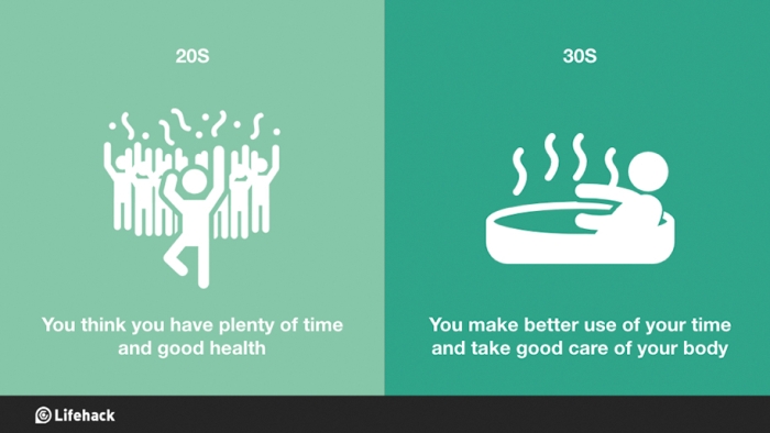 20s-vs-30s-personality-change-8