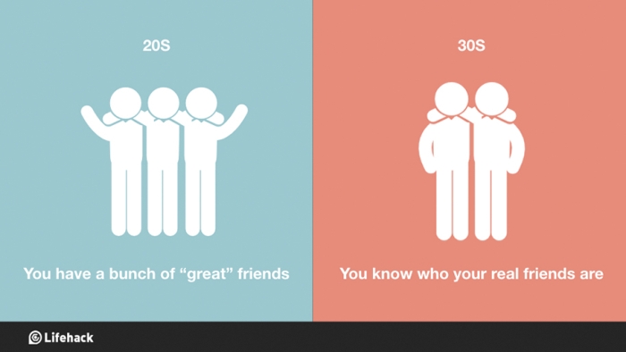 20s-vs-30s-personality-change-1