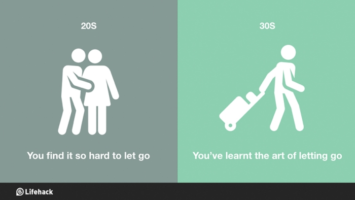 20s-vs-30s-personality-change-2