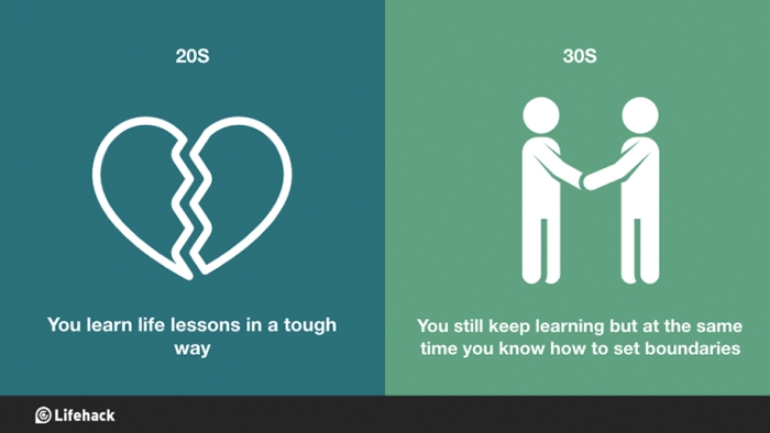 20s-vs-30s-personality-change-7