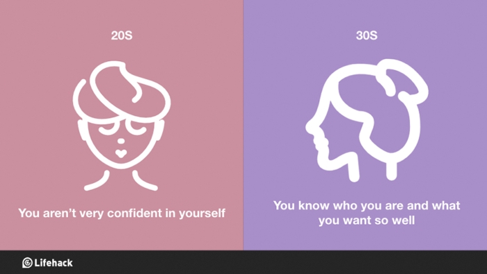 20s-vs-30s-personality-change-4