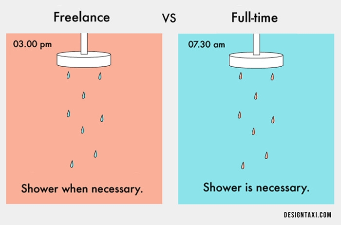 freelance-vs-full-time-illustrations-caisa-nilaseca-4