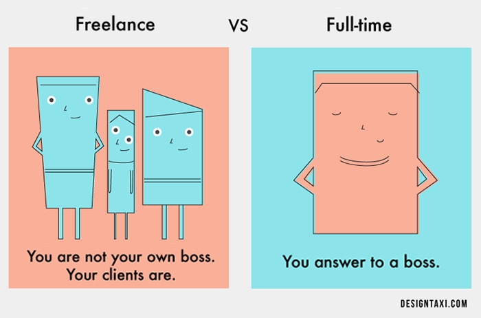freelance-vs-full-time-illustrations-caisa-nilaseca-6