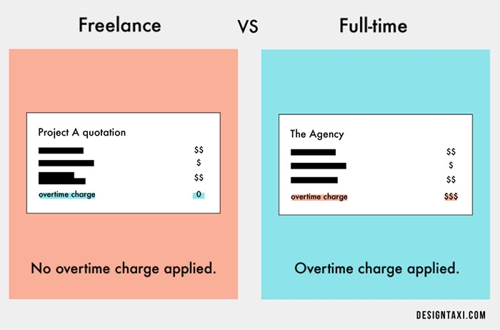 freelance-vs-full-time-illustrations-caisa-nilaseca-3