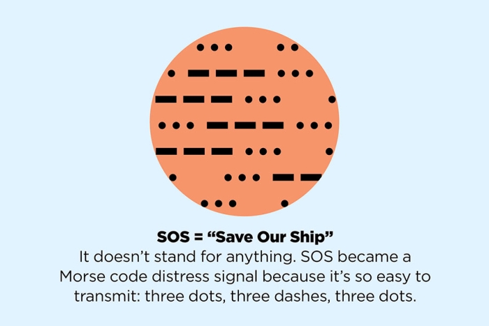 fake-facts-false-information-is-beautiful-8