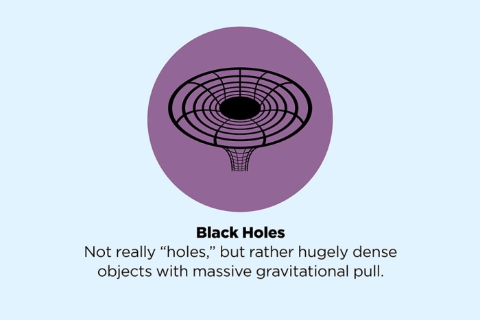 fake-facts-false-information-is-beautiful-11