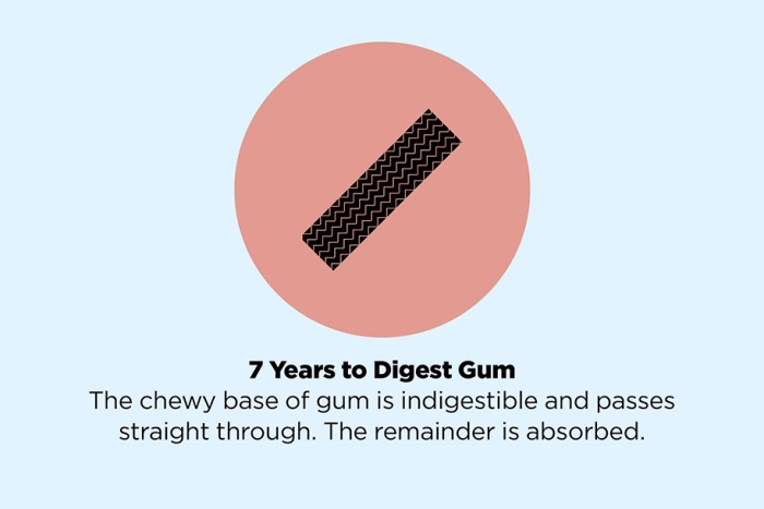 fake-facts-false-information-is-beautiful-45