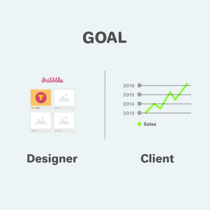 graphic-designer-vs-client-differences-illustrations-trust-me-i-am-designer-8