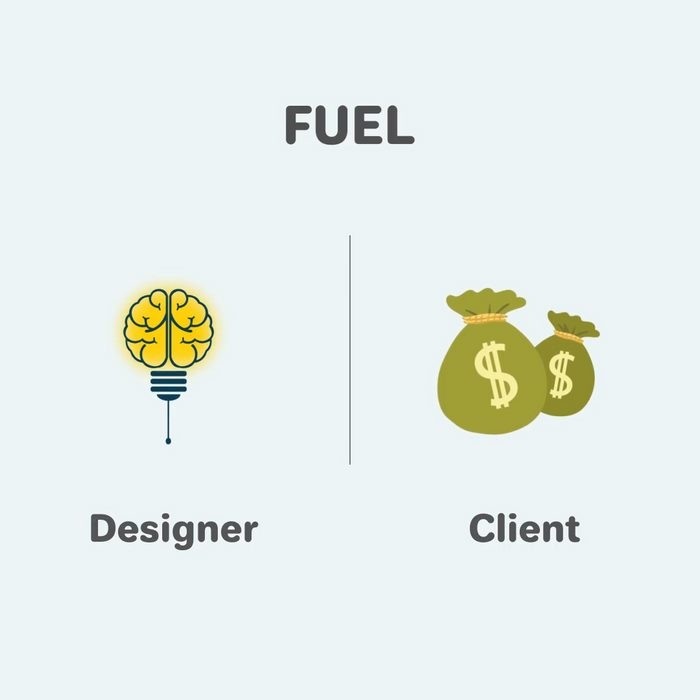 graphic-designer-vs-client-differences-illustrations-trust-me-i-am-designer-5