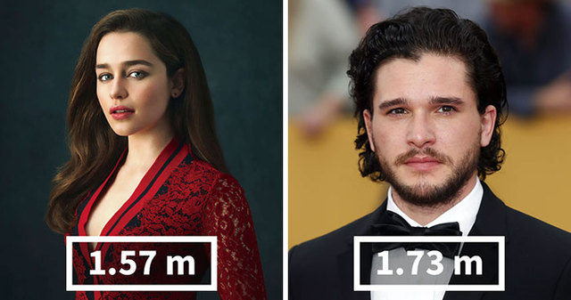 Your Favorite 'Game Of Thrones' Characters Ordered From Smallest To Tallest Will Surprise You