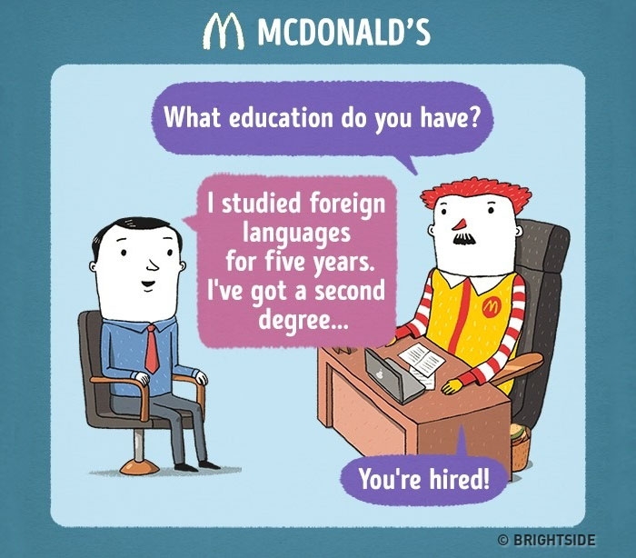 job-interviews-stereotypes-comics-leonid-khan-1