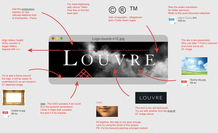 ruined-famous-artwork-ad-campaign-grapheine-8