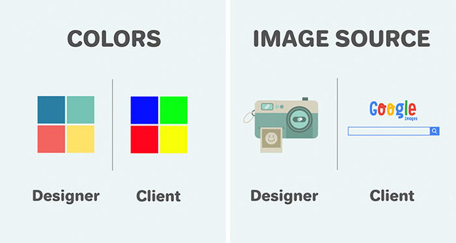 11 Designer and Client Differences That Explain Why They Never Understand Each Other